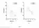 Fig. 05 - GHRH agonists for the treatment of ischemic disorders