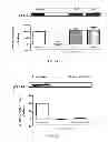 Fig. 03 - Materials and Methods Related to Sodium/Potassium Adenosine Triphosphatase and SRC