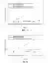 Fig. 04 - Cytotoxic factors for modulating cell death