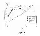 Fig. 08 - Cytotoxic factors for modulating cell death