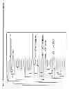 Fig. 02 - GENE EXPRESSION MARKERS FOR INFLAMMATORY BOWEL DISEASE