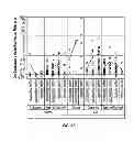 Fig. 06 - GENE EXPRESSION MARKERS FOR INFLAMMATORY BOWEL DISEASE