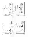 Fig. 159 - GENE EXPRESSION MARKERS FOR INFLAMMATORY BOWEL DISEASE