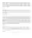 Fig. 197 - GENE EXPRESSION MARKERS FOR INFLAMMATORY BOWEL DISEASE
