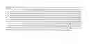 Fig. 85 - GENE EXPRESSION MARKERS FOR INFLAMMATORY BOWEL DISEASE