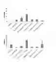 Fig. 15 - Compound isolated from quamoclit, and composition for preventing or treating diabetes containing the compound as an active ingredient