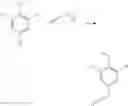 Fig. 04 - Ectoparasiticidal active substance combinations