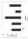 Fig. 12 - CYTOPROTECTIVE DERIVATIVES OF AVICIN D AND METHODS OF MAKING AND USING THEREOF