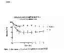 Fig. 02 - SODIUM CHANNEL BLOCKERS