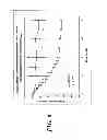 Fig. 07 - SODIUM CHANNEL BLOCKERS