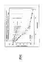 Fig. 08 - SODIUM CHANNEL BLOCKERS