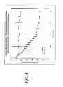 Fig. 09 - SODIUM CHANNEL BLOCKERS