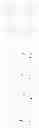 Fig. 87 - Substituted nucleosides, nucleotides and analogs thereof