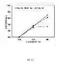 Fig. 09 - METHODS AND COMPOUNDS TO INHIBIT ENVELOPED VIRUS RELEASE