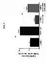 Fig. 08 - Methods and compositions for stimulation and enhancement of regeneration of tissues