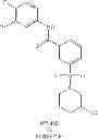 Fig. 229 - Hepatitis B antiviral agents