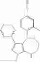 Fig. 293 - Heterocyclic nuclear hormone receptor modulators