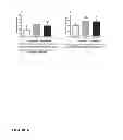 Fig. 07 - METHODS OF TARGETED TREATMENT OF FRONTOTEMPORAL LOBAR DEGENERATION