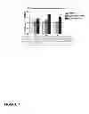 Fig. 08 - METHODS OF TARGETED TREATMENT OF FRONTOTEMPORAL LOBAR DEGENERATION