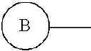 Fig. 131 - METHODS OF TARGETED TREATMENT OF FRONTOTEMPORAL LOBAR DEGENERATION