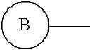 Fig. 167 - METHODS OF TARGETED TREATMENT OF FRONTOTEMPORAL LOBAR DEGENERATION