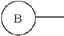 Fig. 49 - METHODS OF TARGETED TREATMENT OF FRONTOTEMPORAL LOBAR DEGENERATION