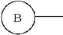 Fig. 89 - METHODS OF TARGETED TREATMENT OF FRONTOTEMPORAL LOBAR DEGENERATION