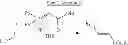 Fig. 200 - Metabotrophic glutamate receptor 5 modulators and methods of use thereof