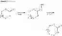 Fig. 201 - Metabotrophic glutamate receptor 5 modulators and methods of use thereof