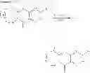 Fig. 217 - Metabotrophic glutamate receptor 5 modulators and methods of use thereof
