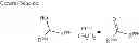Fig. 262 - Metabotrophic glutamate receptor 5 modulators and methods of use thereof