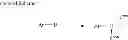 Fig. 301 - Metabotrophic glutamate receptor 5 modulators and methods of use thereof