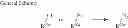 Fig. 312 - Metabotrophic glutamate receptor 5 modulators and methods of use thereof