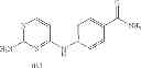 Fig. 210 - Rho kinase inhibitors and methods of use