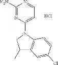 Fig. 258 - Rho kinase inhibitors and methods of use