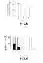 Fig. 04 - METHODS FOR TREATING VASCULAR LEAK SYNDROME