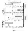 Fig. 02 - Chromane compounds