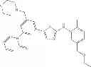 Fig. 131 - Selective protein kinase inhibitors