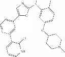 Fig. 176 - Selective protein kinase inhibitors