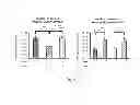 Fig. 12 - Methods of treating hemoglobinopathies
