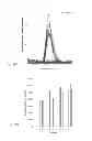 Fig. 22 - Methods of treating hemoglobinopathies