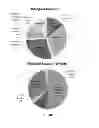 Fig. 24 - Methods of treating hemoglobinopathies