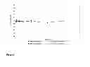 Fig. 06 - 6-{2 -[1-(6-methyl-3-pyridazinyl)-4-piperidinyl]ethoxy}-3-ethoxy-1,2-benzisoxazole bis-dihydrogenphosphate salt (1:2)