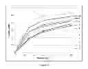 Fig. 06 - PHARMACEUTICAL FORMULATION OF N-[5-[2-(3,5-DIMETHOXYPHENYL)ETHYL]-2H-PYRAZOL-3-YL]-4-[(3R,5S)-3,5-DIMETHYLPIPERAZIN-1-YL]BENZAMIDE