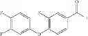 Fig. 28 - Substituted pyrimido[1,6-a]pyrimidines as Lp-PLAinhibitors