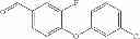 Fig. 43 - Substituted pyrimido[1,6-a]pyrimidines as Lp-PLAinhibitors
