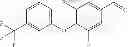 Fig. 99 - Substituted pyrimido[1,6-a]pyrimidines as Lp-PLAinhibitors
