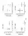 Fig. 02 - Aryl ether-base kinase inhibitors
