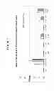 Fig. 06 - Compositions for killing or preventing the growth of microbes