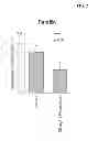 Fig. 03 - TOPICAL OPHTHALMOLOGICAL PHARMACEUTICAL COMPOSITION CONTAINING REGORAFENIB